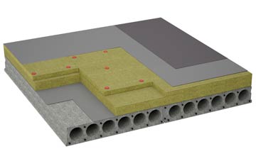 considerations of Under Tofts flat roofing insulation